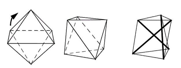 File:Simple, Rotated, and Tensegrity Structure Octahedron, from Deployable Antenna Kinematics Using Tensegrity Structure Design By Byron Franklin Knight.gif