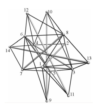 File:7 strut by Motro Structural Morphology of Tensegrity Systems.png