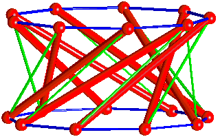 File:9 strut small Prismatic Tensegrity Structure by Zhang, Guest, Ohsaki.png