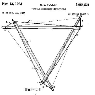 File:3 strut Fuller Tensile-integrity patent 3063521 clip image026.jpg