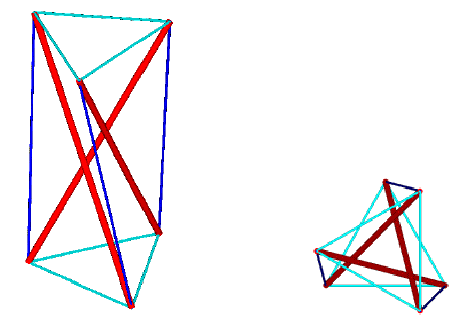 File:3 strut 9 tensile vector tensegrity, from Kinematic Analysis of Tensegrity Structures By Whittier.gif