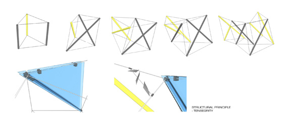 Splash bridge by Cullum, structural principle.jpg