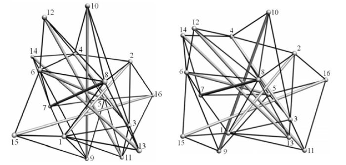 File:8 strut by Motro Structural Morphology of Tensegrity Systems.png
