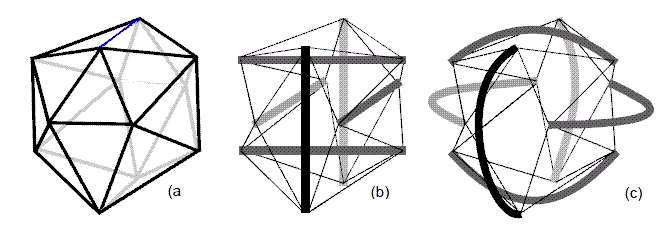 File:Converting a icosahedron into a tensegrity with straight internals then curved externals by Scarr.GIF