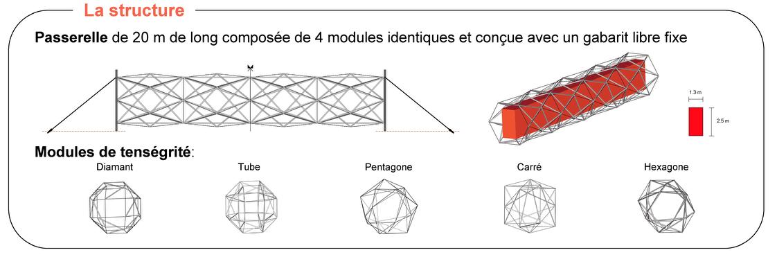 Bridge deployable thesis Landolf-Rhode Barbarigos poster detail.jpg