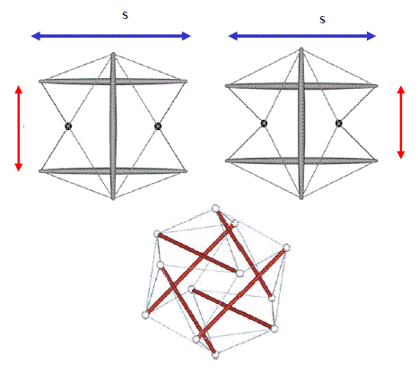 Comparison of icosahedron and tensegrity with phi by Motro.gif