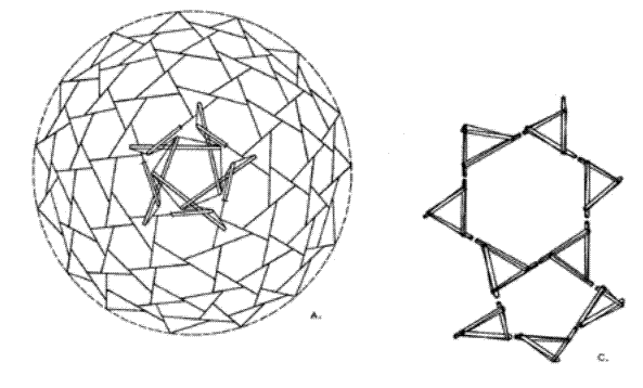 Synergetics Fig. 717.01 Single and Double Bonding of Members in Tensegrity Spheres CROPPED.gif