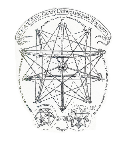 File:6 strut Great Stellated Dodecahedral Tensegrity Thrashor98 CC small.jpg