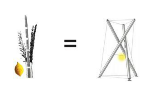 File:Lulav and 3 strut tensegrity.PNG