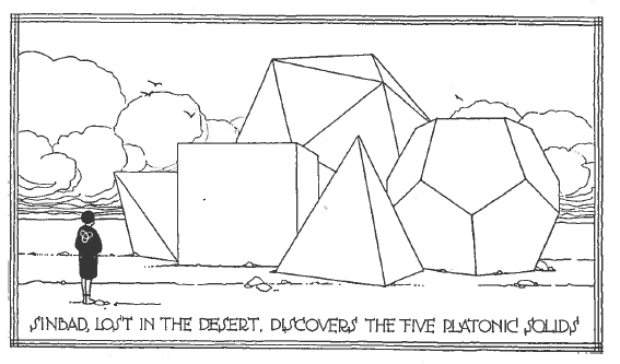 File:Platonic Solids and Sinbad, Frozen Fountain 1932.PNG