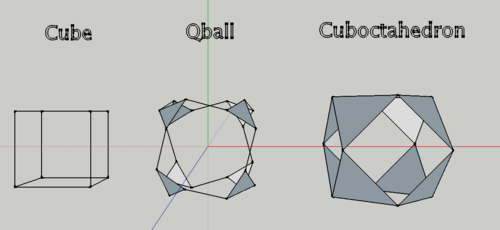 Qball derived from Cuboctohedron, sketchup cap by Benoit.PNG
