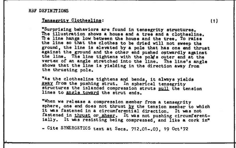 File:Synergetics Dict C17965.jpg