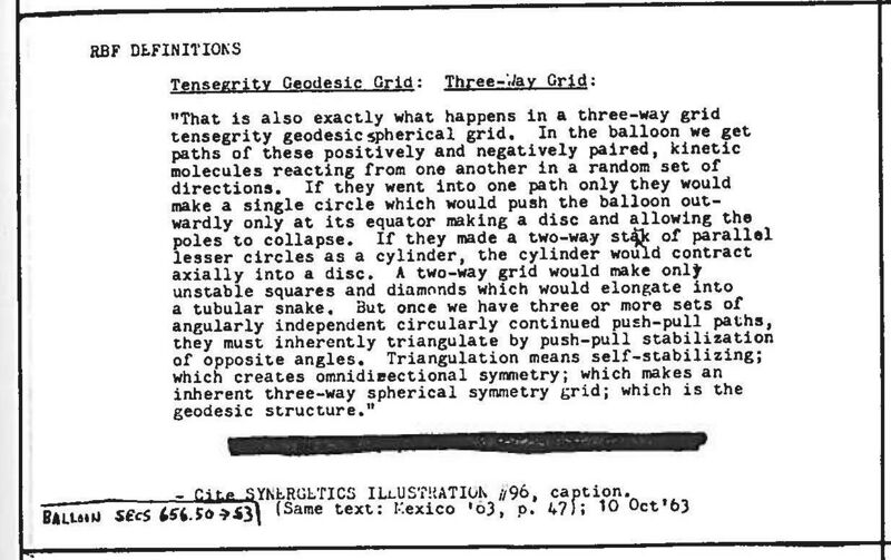 File:Synergetics Dict C17972.jpg