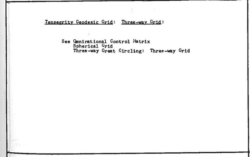 File:Synergetics Dict C17973.jpg
