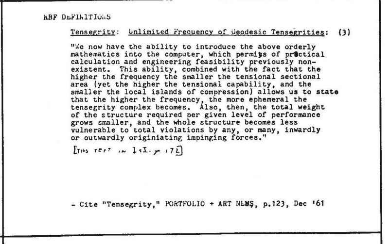 File:Synergetics Dict C17976.jpg