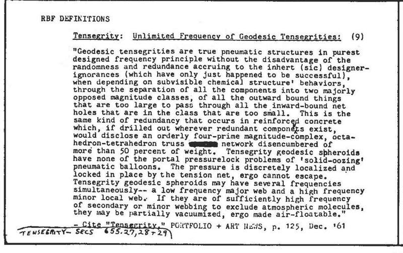 File:Synergetics Dict C17982.jpg