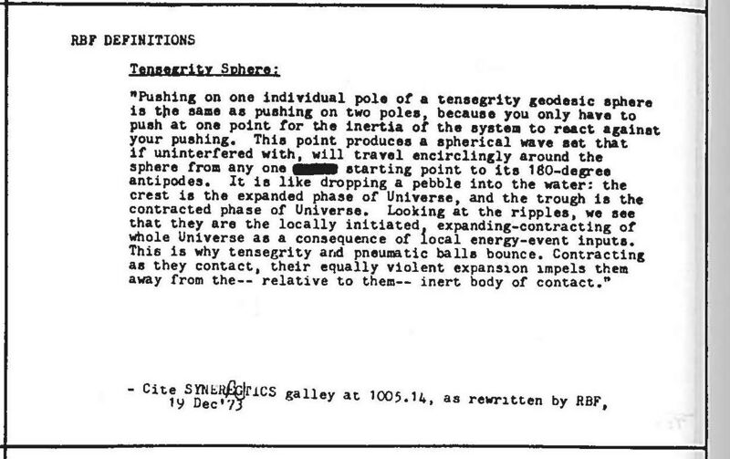 File:Synergetics Dict C18000.jpg