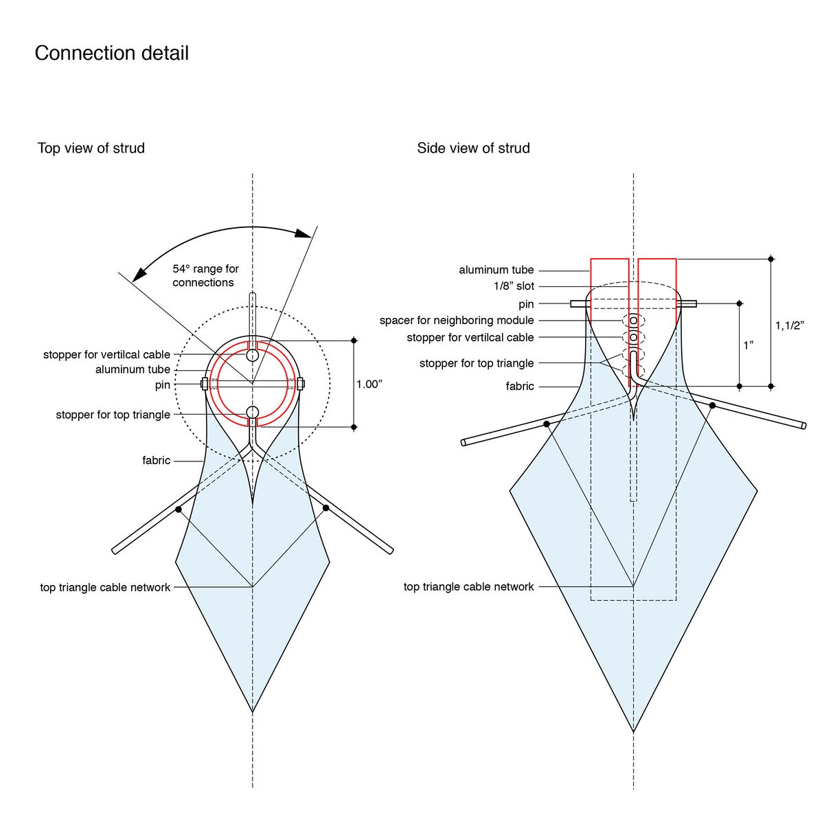 File:Underwood-Pav-002 Connection Detail.jpg - TensegrityWiki