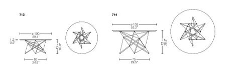 Furniture - TensegrityWiki